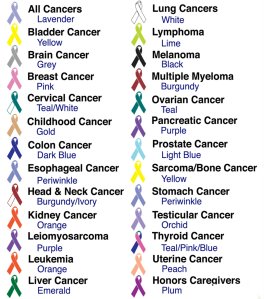 cancer-colours-web-page
